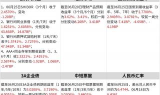 最强内卷系统小说