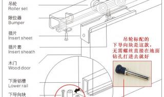 浴室推拉门 浴室推拉门