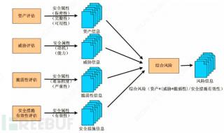 中国风险投资研究院 中国风险投资研究院